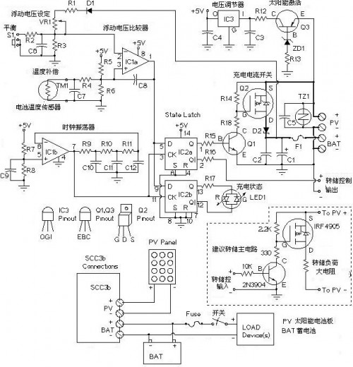 太陽(yáng)能控制器工作原理圖