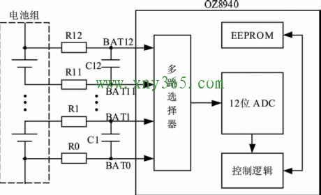 圖2 電壓采集